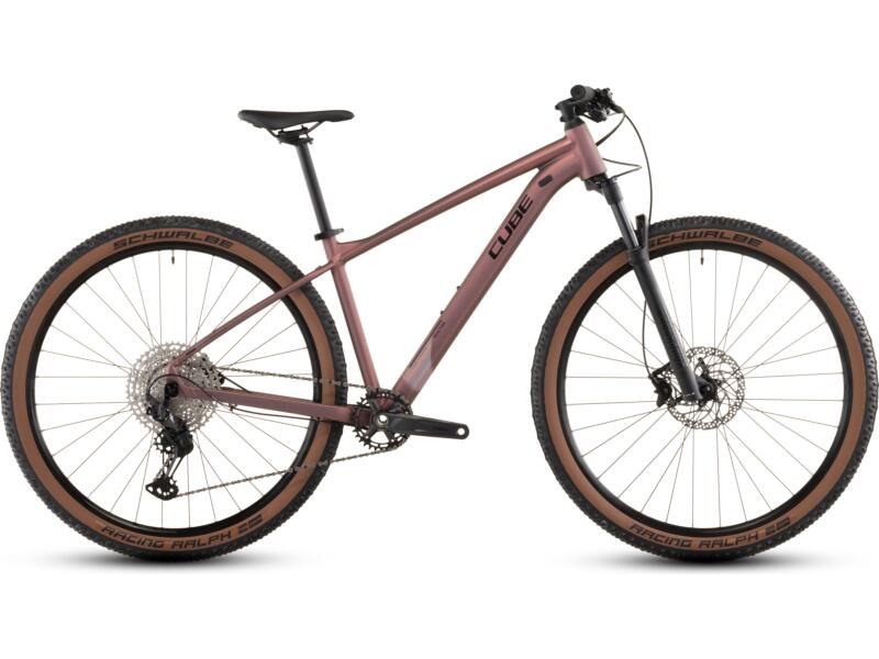 Cube Reaction Pro Cube Reaction Pro