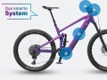 Vernetzte eBike-Welt Vernetzte eBike-Welt