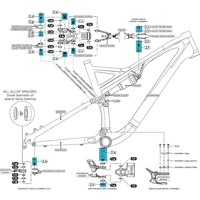 Bolt Kit für Stumpjumper 2010 98905200 bei Radsport Gerbracht e.K.
