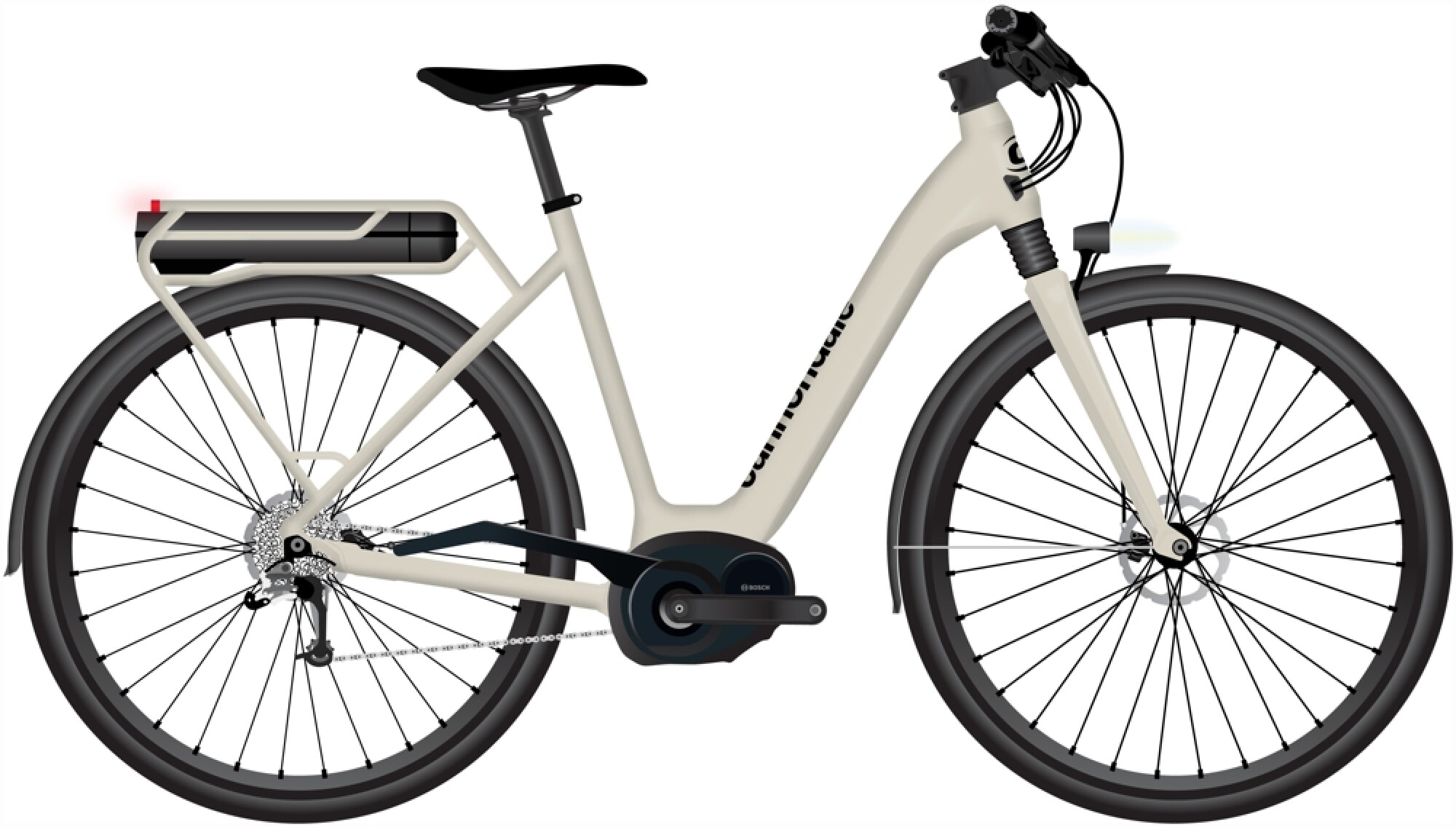 EBike Cannondale Mavaro Active City 2020 bei OnBikeX.de