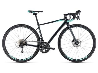 Cube Axial WS Race Disc iridium´n´mint