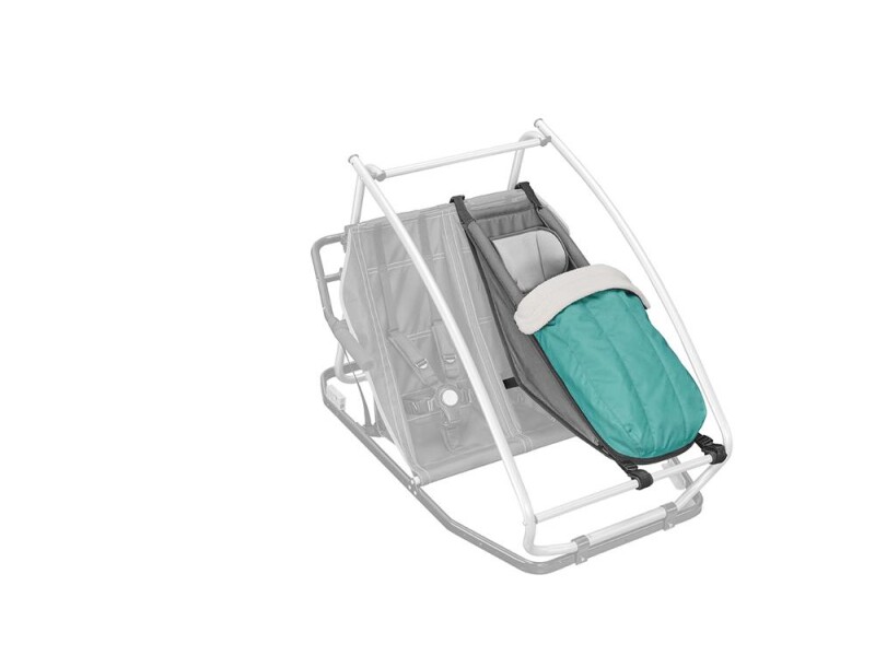 Croozer Winter-Set für Babysitz