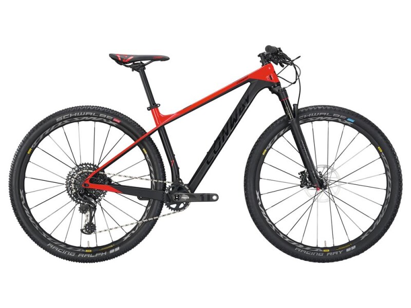 Conway RLC 7