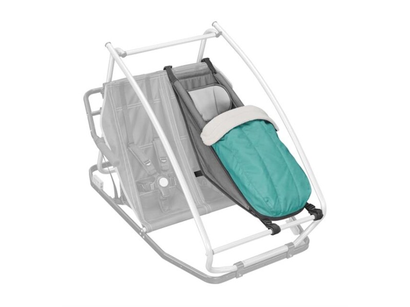 Croozer Winter-Set