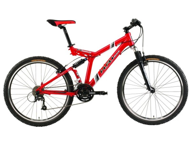 Haibike Hai Score