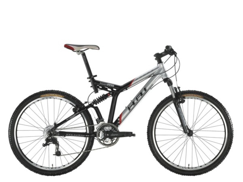 Haibike Hai Score