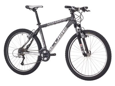 Cube LTD COMP