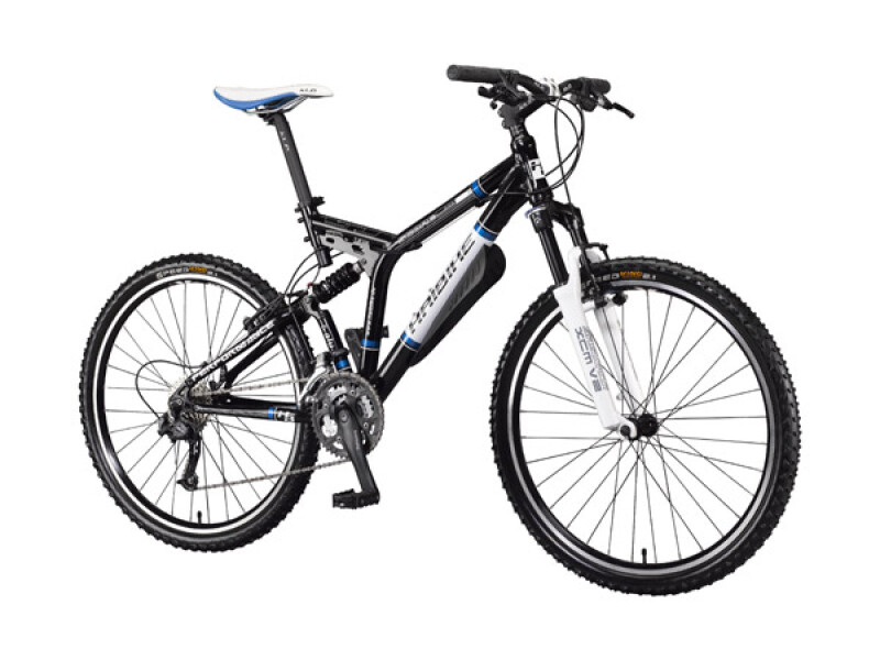 Haibike Hai Score
