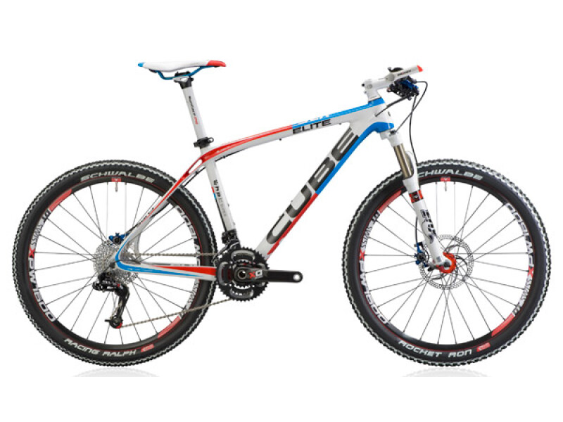 Cube Elite HPC Race