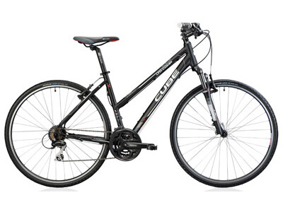 Cube Ltd Cls Comp