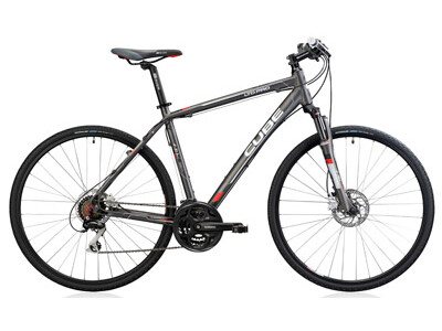 Cube Ltd Cls Pro