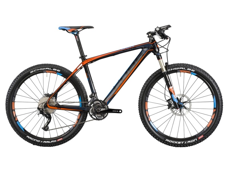 Cube Elite Super HPC Pro