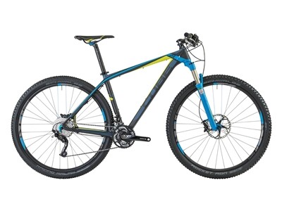 Cube Reaction GTC SLT 29