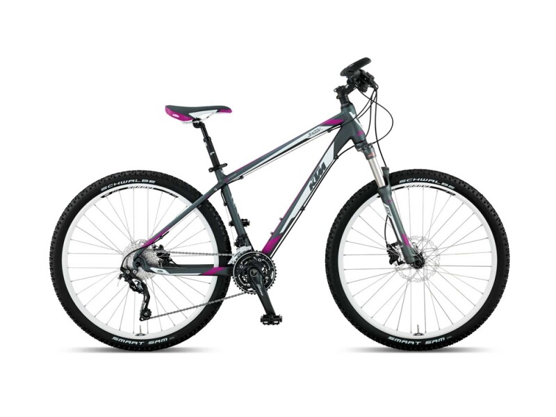 KTM BAGGY SUE 27