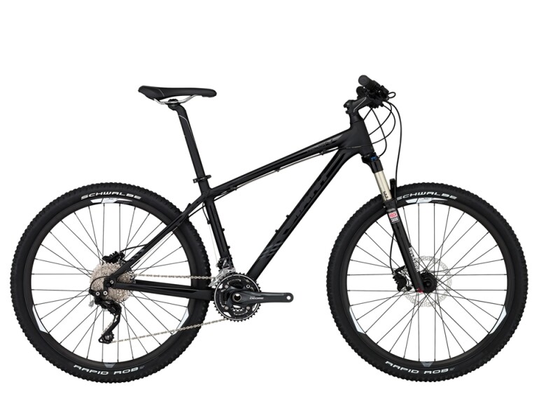 GIANT Talon 0 LTD