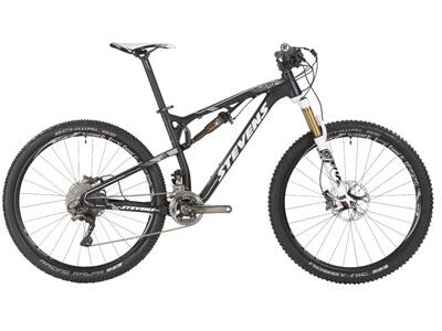 Stevens Jura Team