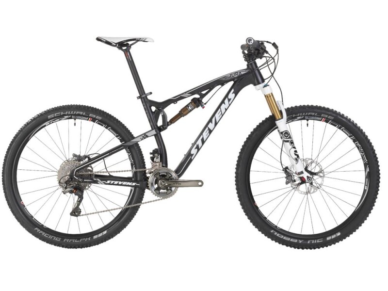 Stevens Jura Team