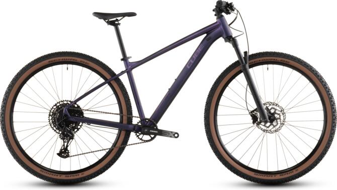 Cube Attention SLX