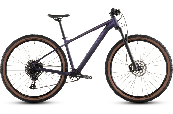 Cube Attention SLX