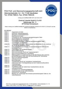 Bei uns sind Ihre Daten sicher!!