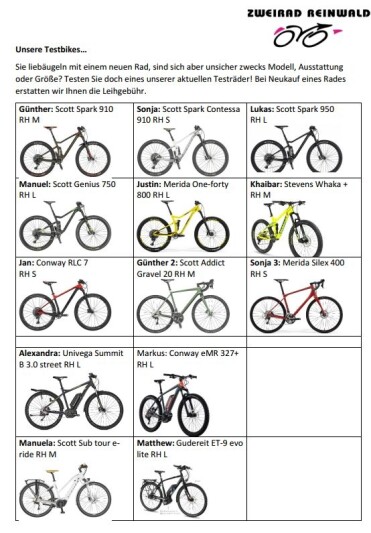 Testbikes