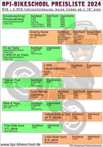 BPI-Bikeschool Fahrtechnikkurse Preisliste 2024