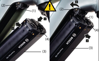 HINWEIS ZUM KORREKTEN EINLEGEN DES BOSCH POWERTUBE-AKKUS