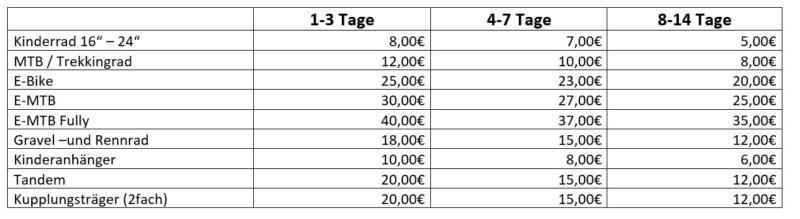 Preisliste Fahrradverleih