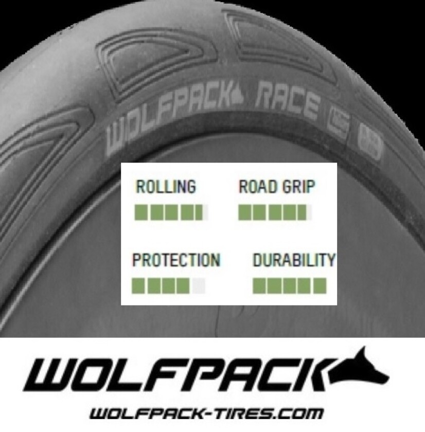Wolfpack Wolfpack Race II