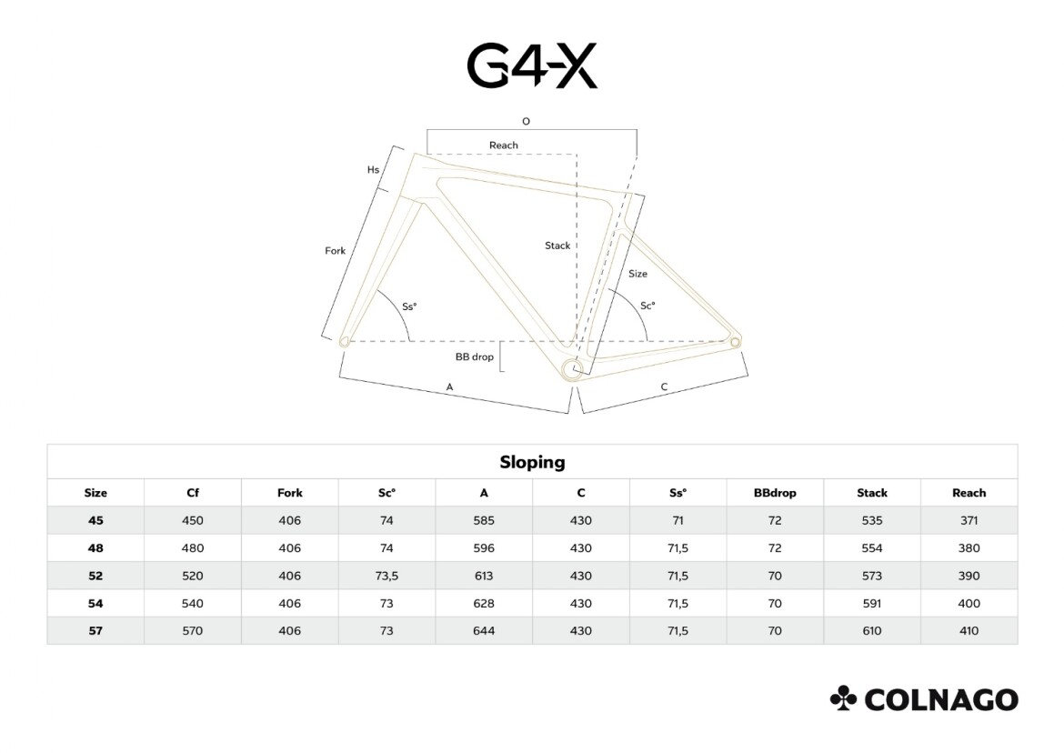 Colnago G4-X Rahmen Gravel