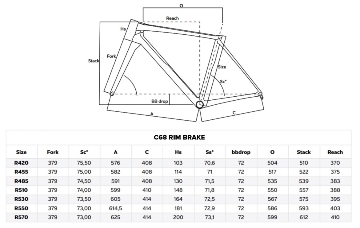 Colnago C68 Rahmenset Felgenbremse