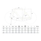 Y1Rs  Geometrie