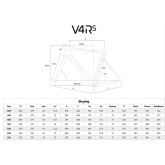 V4Rs - Geometrie