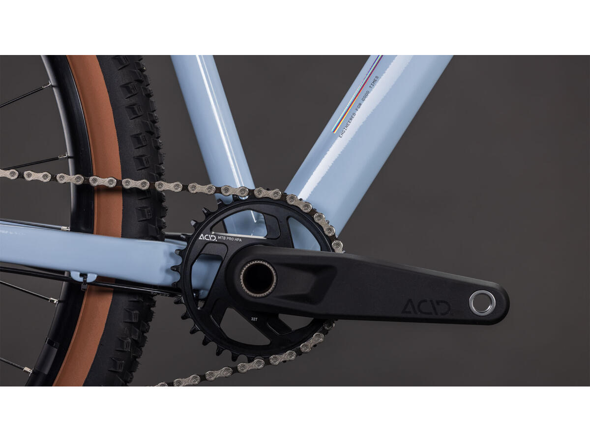 Cube Attention Pro iceblue´n´prism