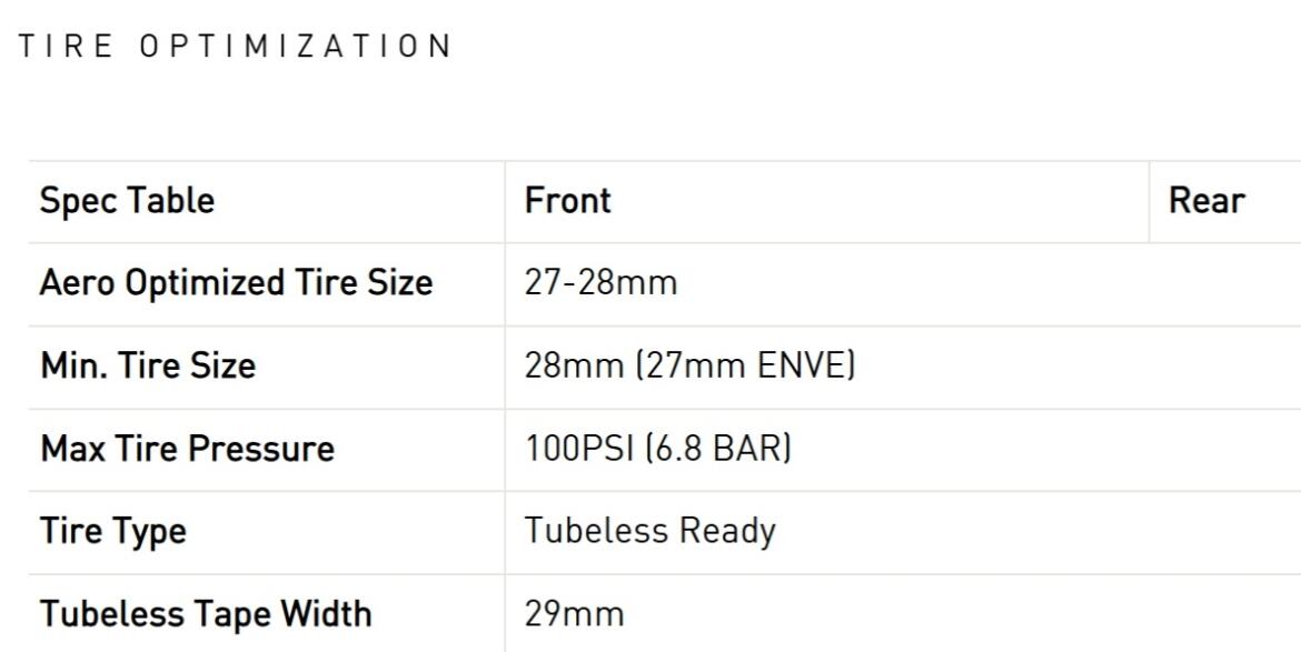  ENVE SES 4.5 Pro Disc silver Decals