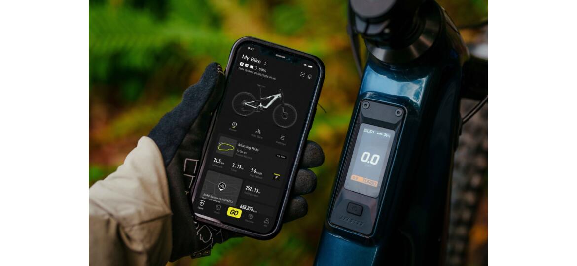 Aventon Current EXP