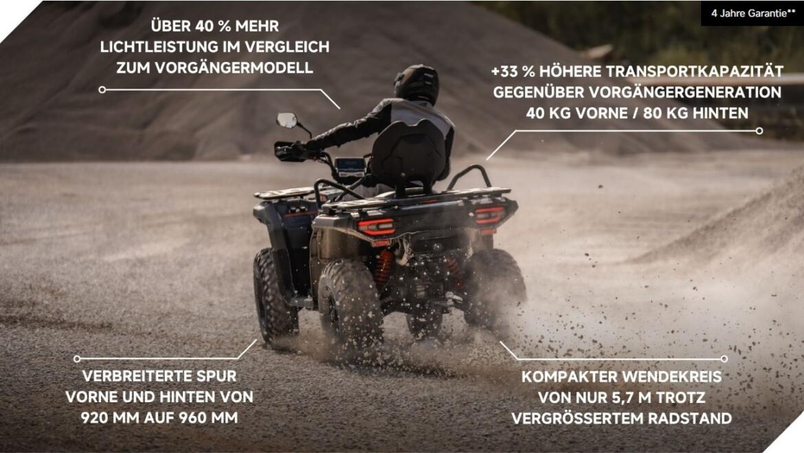 GOES powered by CF MOTO TERROX 550 L ABS
