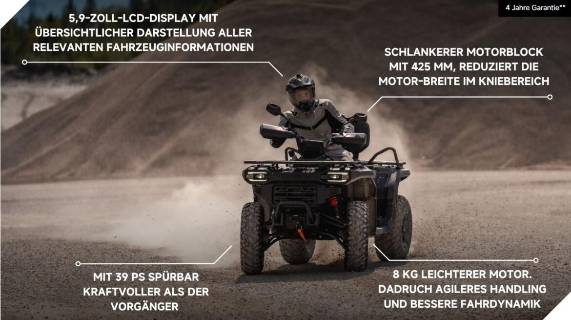 GOES powered by CF MOTO TERROX 550 L ABS