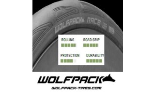 Wolfpack Wolfpack Race II von Neckar - Bike, 71691 Freiberg am Neckar